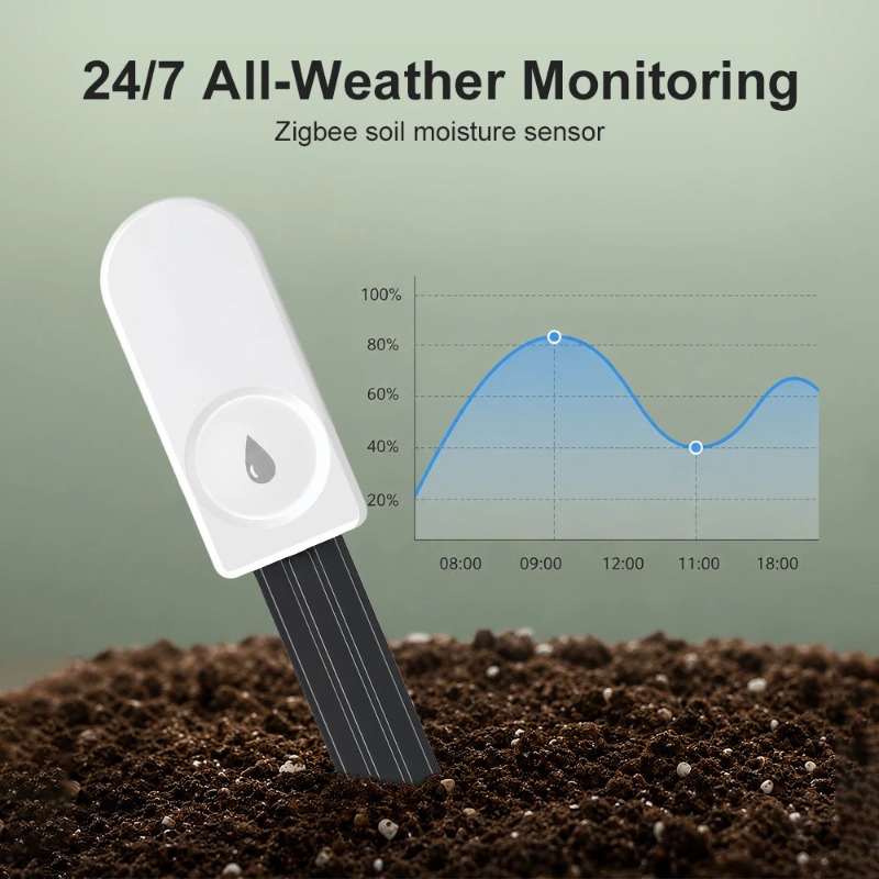 Smart Zigbee Garden Light - Sensore Intelligente Zigbee per la Misurazione