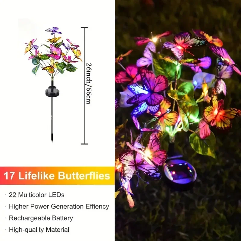 Luci da giardino a farfalla a  - Smart Garden Spotlights recensione e prezzo