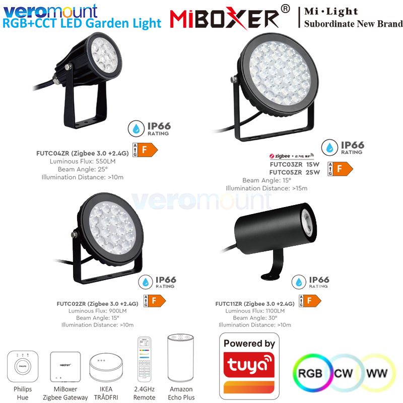 MiBoxer 6W 9W 12W 15W 25W RGB+ - Smart Zigbee Garden Light recensione e prezzo