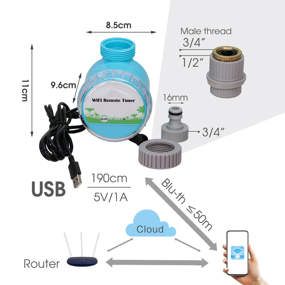 Sistema di irrigazione da giar - Smart Garden Tools recensione e prezzo
