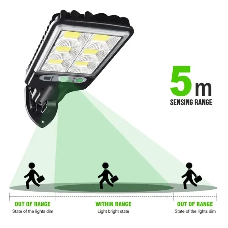 Potente lampada da parete a LE - Smart Garden Spotlights recensione e prezzo