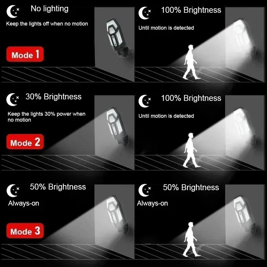 Potente lampada da parete sola - Smart Garden Spotlights recensione e prezzo