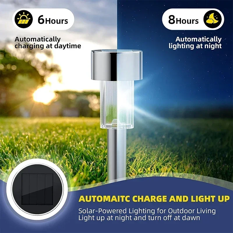 Luci solari da esterno Lampada - Smart Garden Spotlights recensione e prezzo