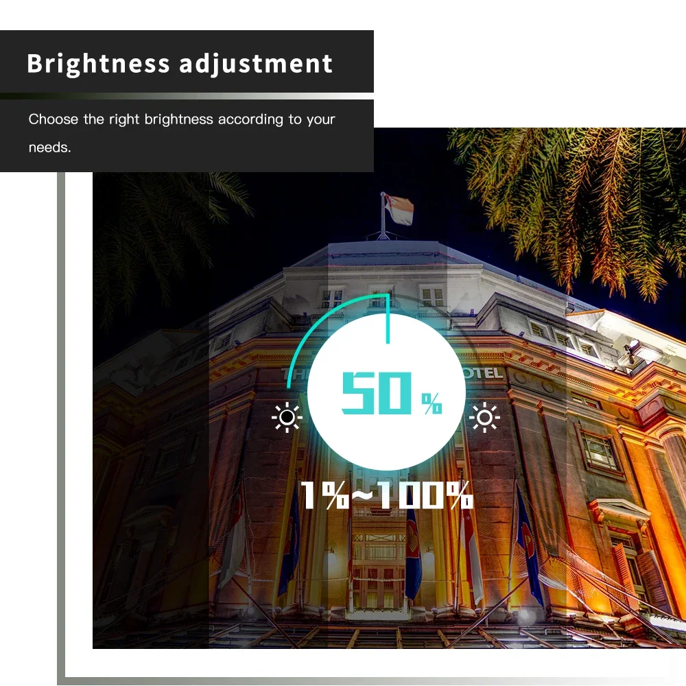 GLEDOPTO Zigbee 3.0 Proiettore - Smart Zigbee Garden Light recensione e prezzo
