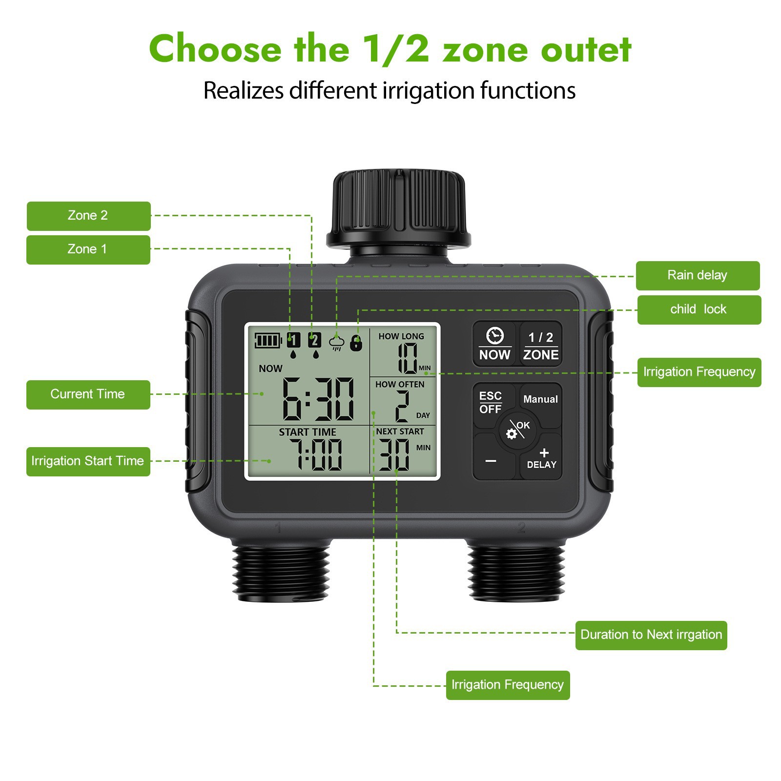 Timer per Irrigazione, Disposi - Smart Garden Gadgets recensione e prezzo