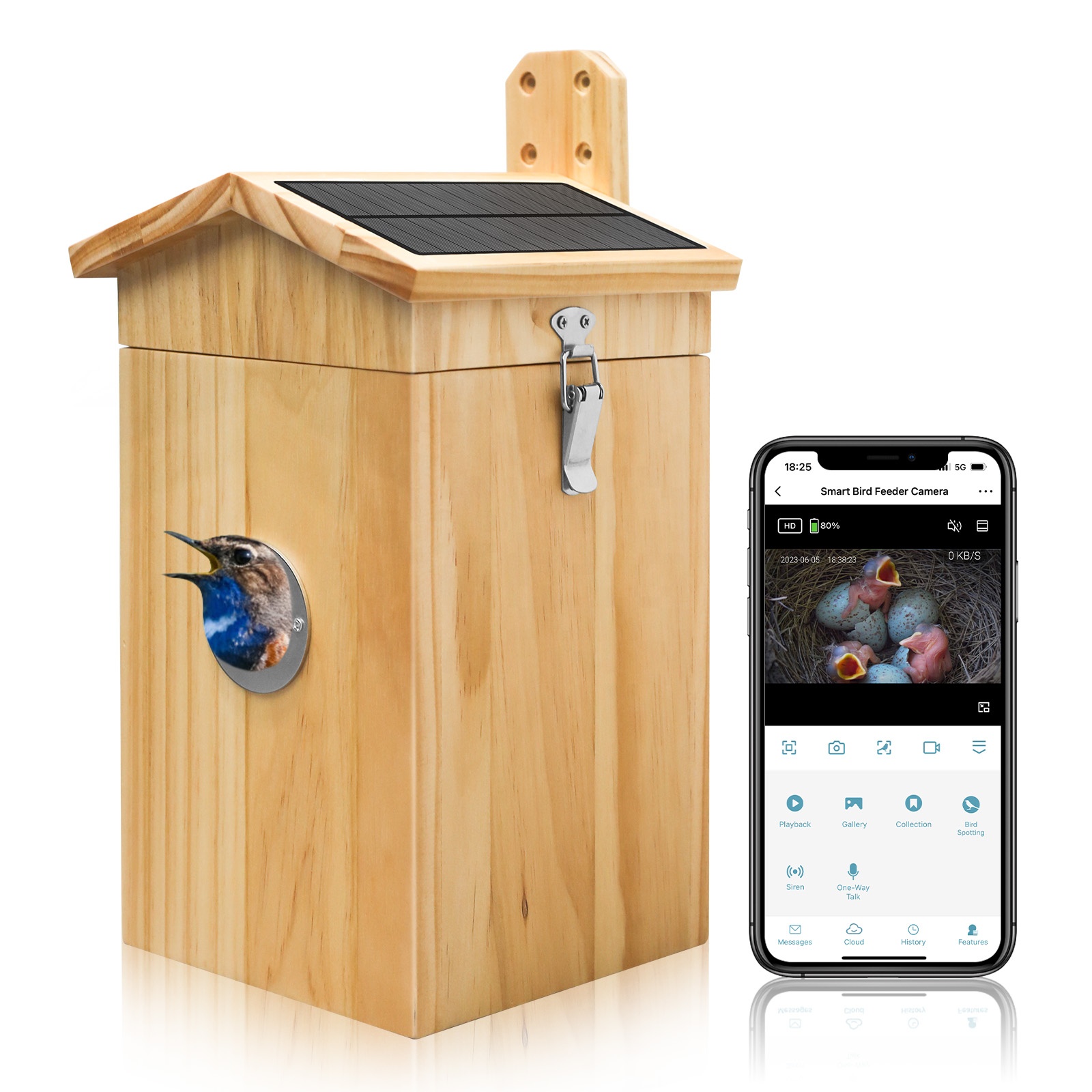 Nanxin Telecamera di vendita c - Smart Garden Ai recensione e prezzo