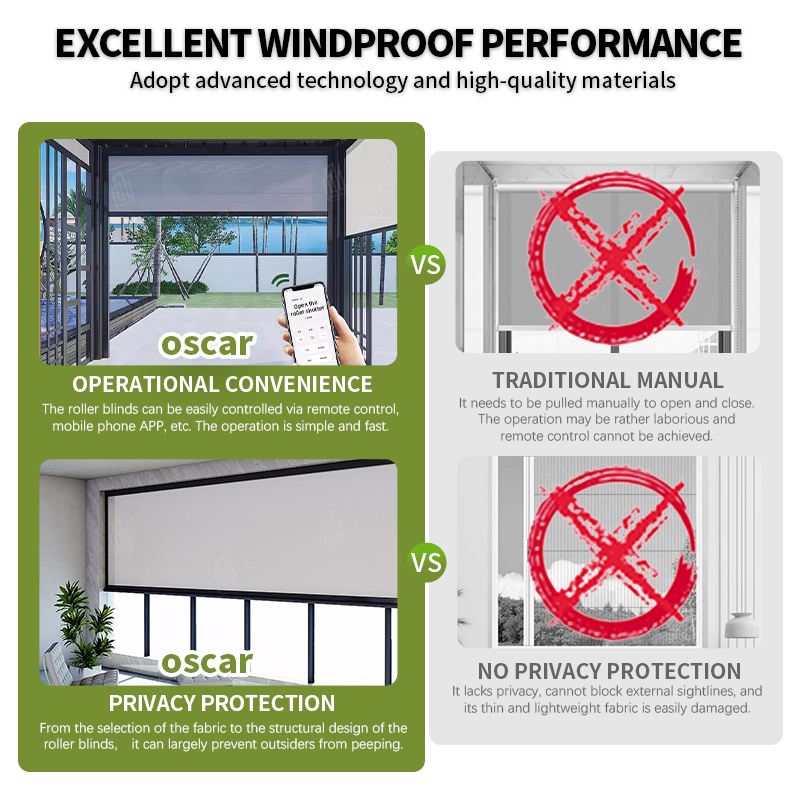 Pergola di Lusso in Alluminio  - Smart Garden Electric Pergola recensione e prezzo
