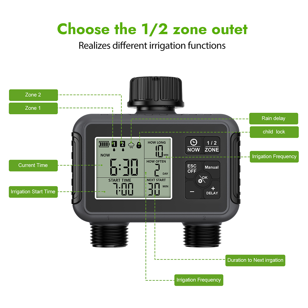 Timer per Irrigazione da Giard - Smart Garden Tools recensione e prezzo